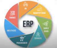 شقة سكنية طابق ثاني / اكساء سوبر ديلوكس